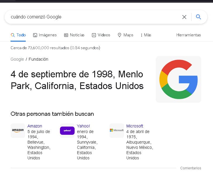 “when did Google start” SERPs serp google