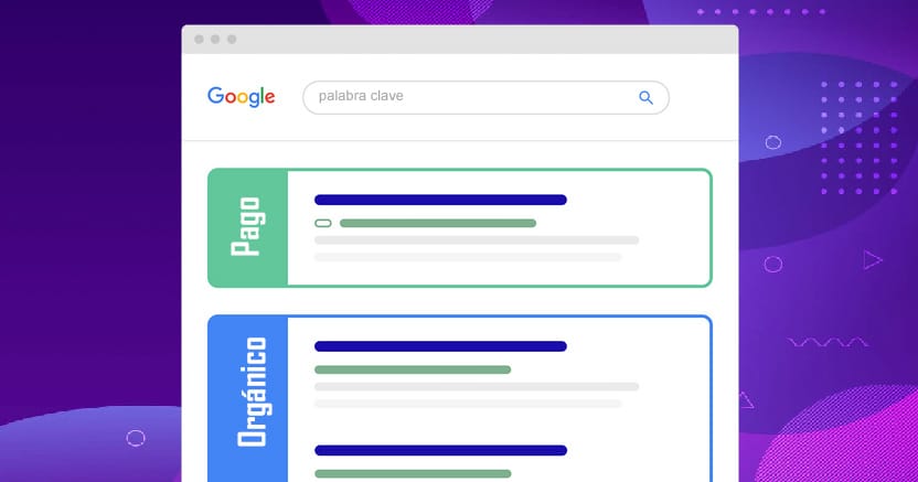 Search Engine Results Page – Paid and Organic serp google